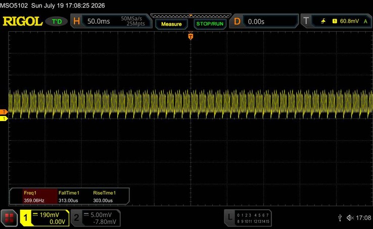 PWM Flicker on External Display