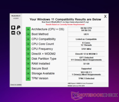 Ideally, WhyNotWin11 will look like this when you run it. (Image source: NotebookCheck)