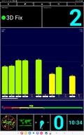 GPS test: outdoors