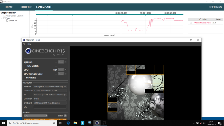 Power consumption CPU in Cinebench R15 Multi