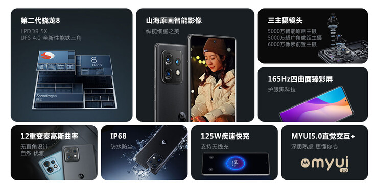 (Image source: Motorola)