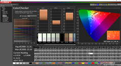 ColorChecker before calibration