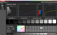 Grayscale before calibration