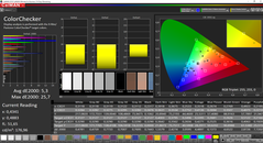 CalMAN ColorChecker calibrated