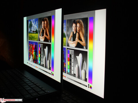 Dell XPS 13 9305: The sRGB color space is covered