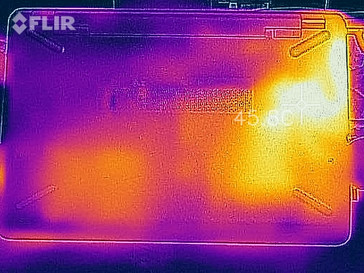 Heat map, load (underside)