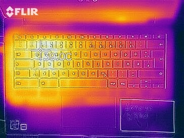 Heat development top (load)