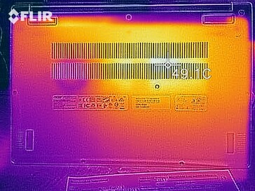 Heat map bottom (idle)