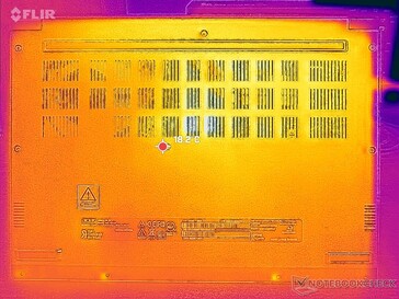 System idle (D cover)