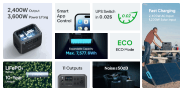 The Bluetti AC200L portable power station key features (Image source: Bluetti)