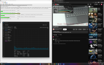 LatencyMon shows just minor DPC issues and no dropped frames during 4K60 video playback