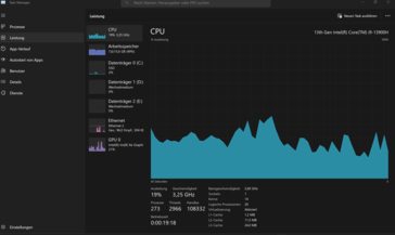 Latency Monitor