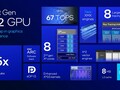 Intel Arc Graphics 140V - Benchmarks and Specs