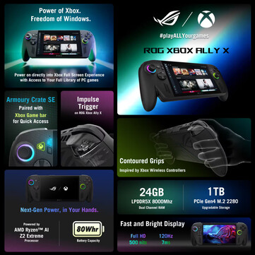 (Image source: Asus)