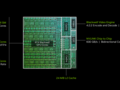 NVIDIA RTX Spark N1X 6144-Core Blackwell GPU - Benchmarks and Specs