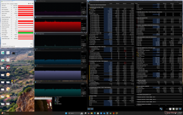 Cyberpunk 2077 stress (Balanced mode)