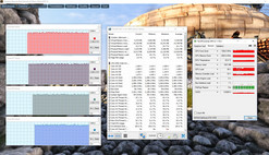 CPU & GPU load (mains)