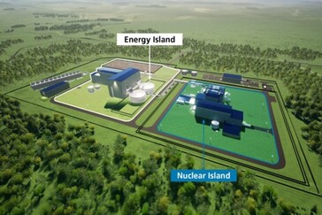 Separation of the electricity distribution from the nuclear energy generation at the Natrium plant enables staff who are not trained to control nuclear materials to be hired. (Source: TerraPower)