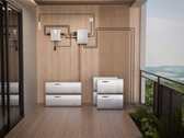 The Anfuote Balcony Solar Energy Storage System is modular. (Image source: Anfuote)