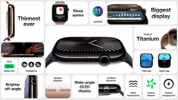 Main highlights (Image source: Apple)