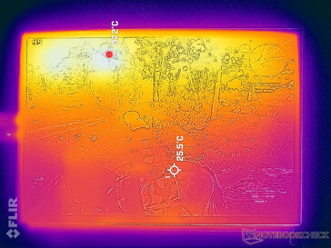 High system stress (front)