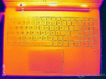 System idle (C cover)
