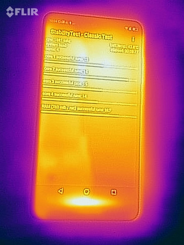 Heat map, front
