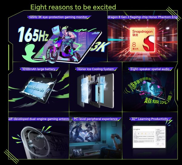 An summary of the Honor Pad GT2 Pro's main specifications. (Image source: Honor)
