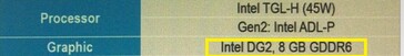 Intel Tiger Lake-H and Alder Lake-P will use Intel DG2 with 8 GB GDDR6 RAM. (Image Source: Uniko's Hardware)