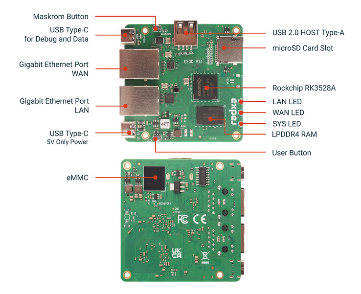 The mainboard of Radxa E20C (Image source: Radxa)