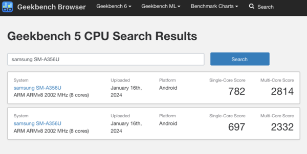 (Image source: Geekbench)