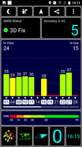 GPS reception outdoors