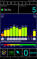 GPS signal outdoors