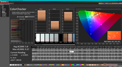 ColorChecker before calibration (vs. P3)