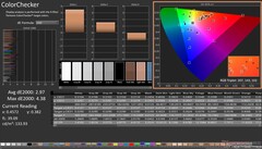 ColorChecker before calibration