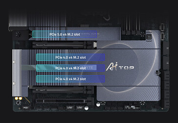 The RTX 5090 gaming PC can accommodate multiple SSDs (Image source: Gigabyte)