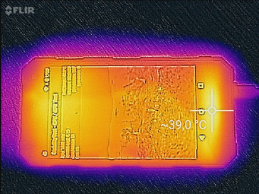 Temperature development top