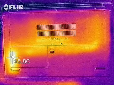 heatmap bottom (idle)