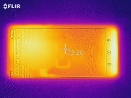 Heat map of the front of the device under load