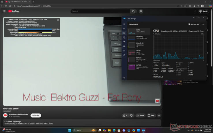 Smooth 4K60 video playback with just 4 dropped frames recorded during the start of the test