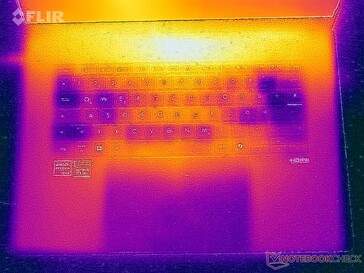 Surface temperatures stress test (top)