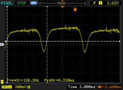 DC dimming above 30