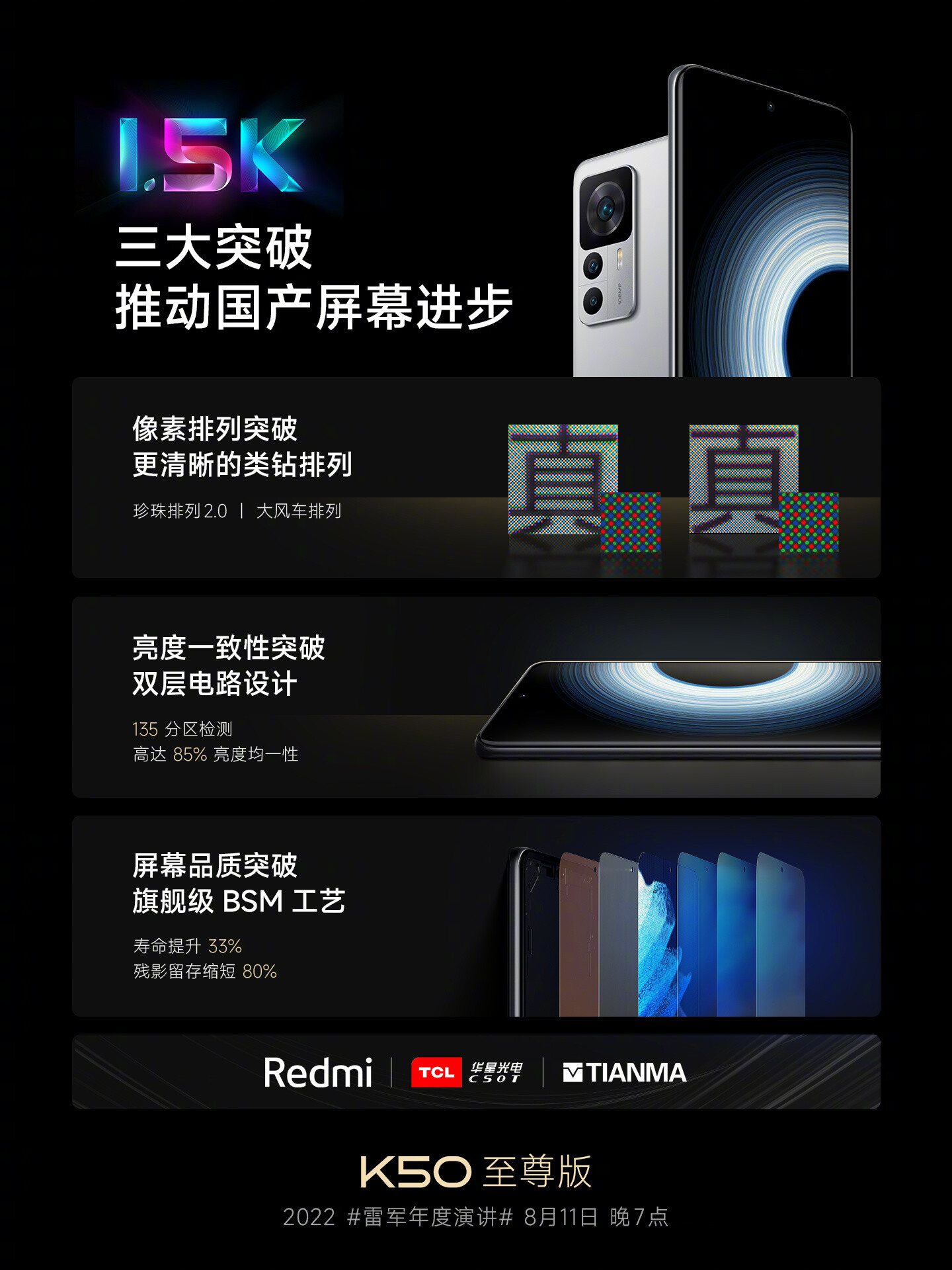 Xiaomi Extreme Edition 65 Купить