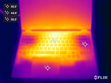 Surface temperatures stress test (top side)