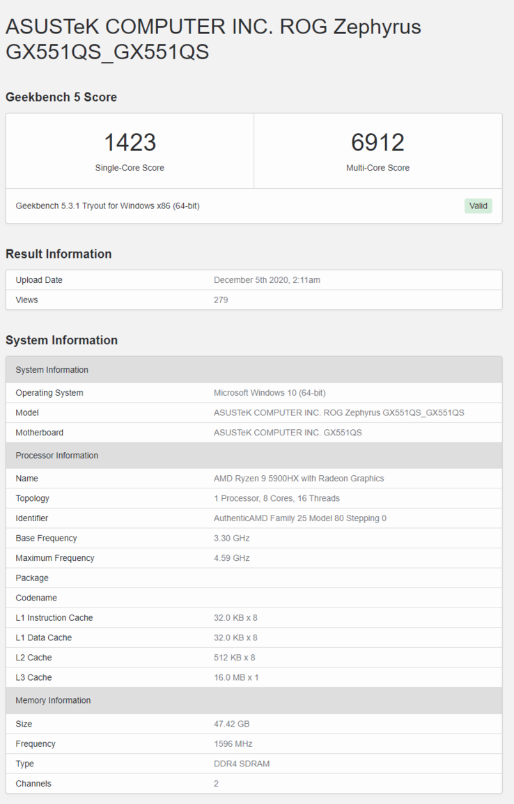 (Image source: Geekbench)