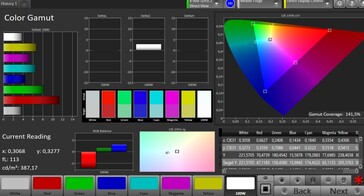 CalMAN: Colour Space – sRGB target colour space