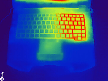 Stress Test