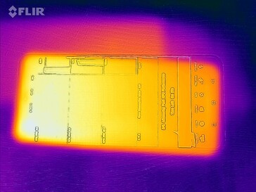 Heatmap front