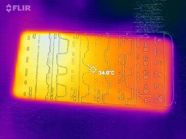 Heatmap front