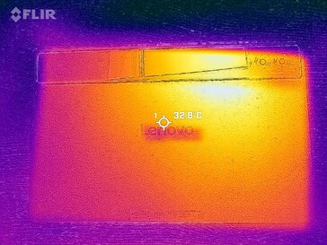 Heat map back